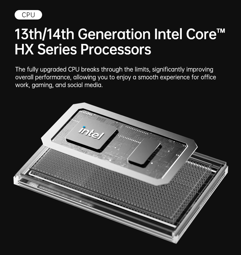 TOPC Intel Core I9-14900HX MAT - огляд і ціна X870E Atx Motherboard